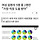 여성암환자와 남성암환자의 이혼율 차이