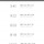 <b>경산</b>인데 37주 5일..가진통이라고 빠꾸먹더라도 가볼까