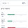 우와 나 오래 걸렸지만 체지방만 잘 뺐지