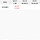 오늘의 실현 손익 36만원