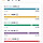 오랜만에 엠벼티아이 검사해봤는데 <b>isfp</b> 나오네
