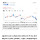 엔비디아 최첨단 AI칩, <b>싱가포르</b> 말레이시아 통해 중국에 밀수출 소식에 8.7% 급락...빅테크주 일제히 급락