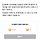 민생 지역화폐 받는거 사용지역은 지역화폐랑 동일한가??