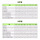 mbti별 자신의 열등기능에 대해 어떻게 생각하는지 말해보는 달글
