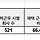 재택근무 회사 리스트