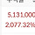 하닉 <b>이천</b>퍼됨