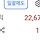 <b>부동산</b>대신 주식으로 벌라는데 주식으로 버는게 더 어렵지않나
