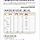 <b>충북</b> 교행 발표