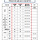 <b>전북</b>교행 발표 +대구 광주 인천 경남 세종