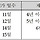 [106차] 💚<b>현직</b> <b>공무원</b> 녹시들의 달글💚