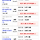 받글, 찌라시)7-8월 부동산 2차발표 정책 수립중