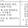 교육행정사 직시나 <b>교사</b>호봉 잘 아는 직시 있을까 ㅠㅠ ?