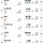 주린이 ㅜㅜ 포기하려했는데 ㅜㅜ