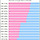 <b>Intp</b> Istp 달글
