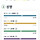 Mbti 비율이 거의 반반임