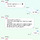 이 중에 하나는 여시 취향이겠지… (폰트정보+적용샷)