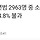 여시들 조진웅 사태보니까 은퇴고 뭐고 연예인이 문제가 아님;; 글 정리해봄