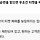 1인 달글