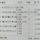 240711 <b>보령</b>약국 빅데이터