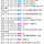 바람핀 남친 카톡복구해온거 봤는데 바람녀 여친있는거 알면서도