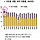 나는 유자녀 기혼이 비혼 / <b>딩크</b> 까는 이유가 '주류의 삶'이 흔들려서라고 생각함