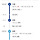 수원에서 <b>금정</b> 급행이있어...?