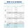 문득 궁금해서 찾아본 200억으로 뭘 할 수 있을까?