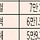 엥 이거 잘못된거 아녀? 김희철이 슈주 인기 1등이엿다고?