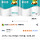 이러면 2묶음 준다는건가??