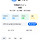 나 ㅈㄴ 덥거나 추운 날에 <b>태백</b> 날씨 보는 습관 있음