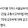 속보 ‘12명 <b>사상</b>’ 깨비시장 돌진 70대 운전자, 1심서 금고형 집행유예