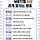엠벼별 관계망치는 행동에 <b>esfp</b> 이유가 궁금해