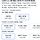 노트북 그램 살 여시 지금 <b>쿠팡</b> ㄱㄱ