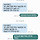 <b>성북</b>구청장 후보 ㅋㅋㅋㅋ이승로씨 !!! 돈만냐구요