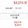 오늘의 익절