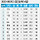 못 달아나는 KIA… 못 따라잡는 롯데·두산·<b>NC</b>