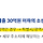 민생지원금 요번에 특별시,광역시/도 이렇게만 나뉘는거 아님?