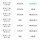 택배ㅠㅠ강동a에서 드디어 움직인가 했더니 <b>옥천</b>허브