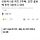 산토리니섬 지진 2주째…<b>강진</b> 공포에 주민 3분의 2 대피