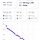 마운자로 맞고 정상체중됐는데 유지약은 동네에서 받으려니까 비만 아니라고 빠꾸하심 뿌듯ㅎㅎ