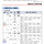 <b>충남</b> 티오 떴다