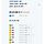 [KBO] 오늘 롯데: 키움 고척경기 전준우의 진기명기쇼....