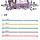 나 mbti 바뀌었어.