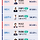 <b>안산</b> 확실인 줄 알고 순간 미친거야?함