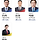 <b>목포</b>시장 국힘쪽 후보 본인 기대 득표율 1.2%인데