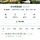[팝니다] <b>홍천</b> 산으로캠핑장 양도합니다