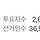 나 경기도민, <b>연천</b>군 최고인게 싫다