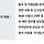 <b>무역</b>관리직 일해본여시 있어?ㅠㅠ 백수거든..
