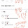 다들 첫사랑 다시 본 적 있음?