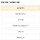 에듀윌 수강권 팝니다(공인중개사, <b>무역</b>영어, 전산회계, 세무회계 등)